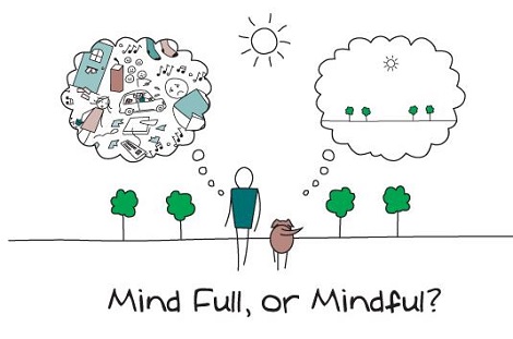 Can Mindfulness Backfire?